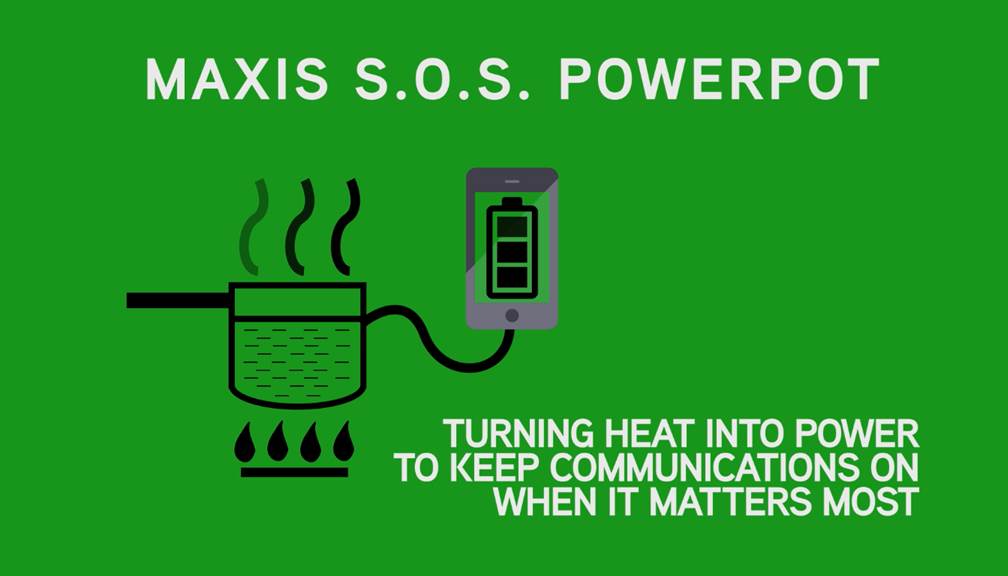 turning heat into power