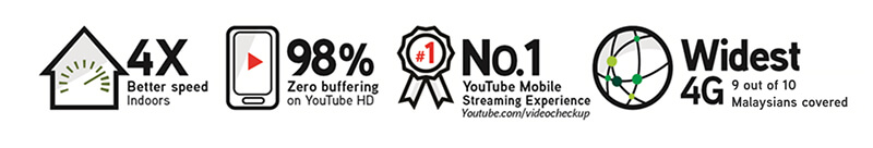 4x faster 98% 0 buffering  no1 youtube streaming experience widest 4g