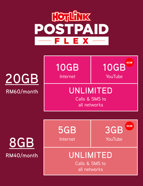 Hotlink postpaid 60