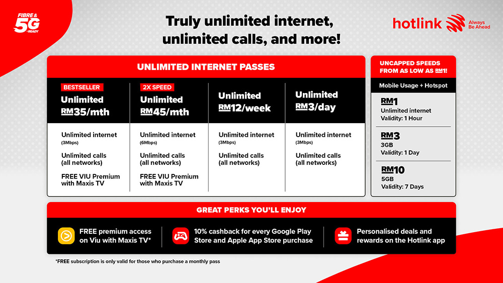 Hotlink Prepaid Unlimited Table