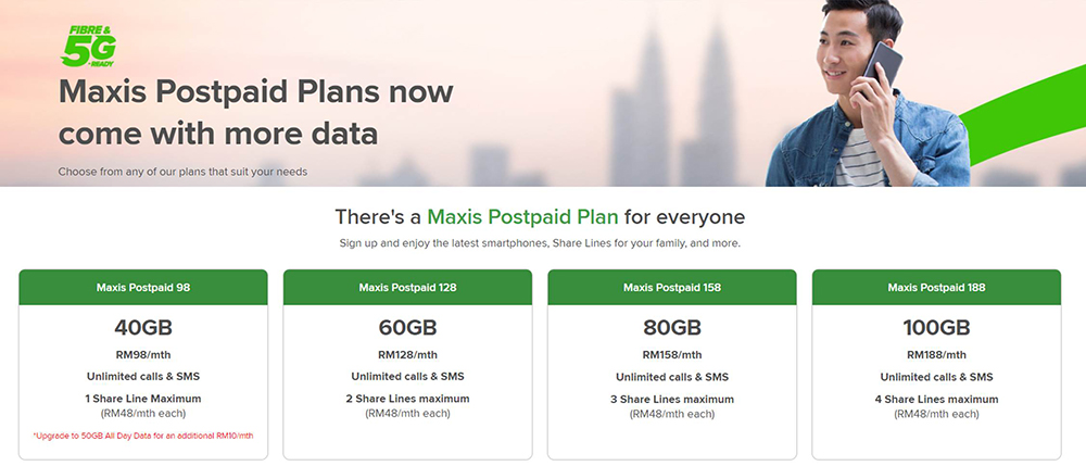 Maxis Postpaid Plans