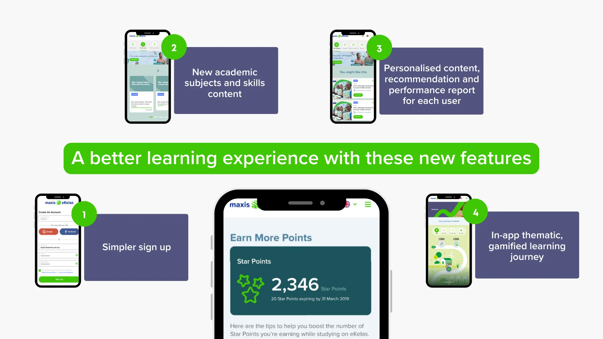 A Better Learning Experience with new features
