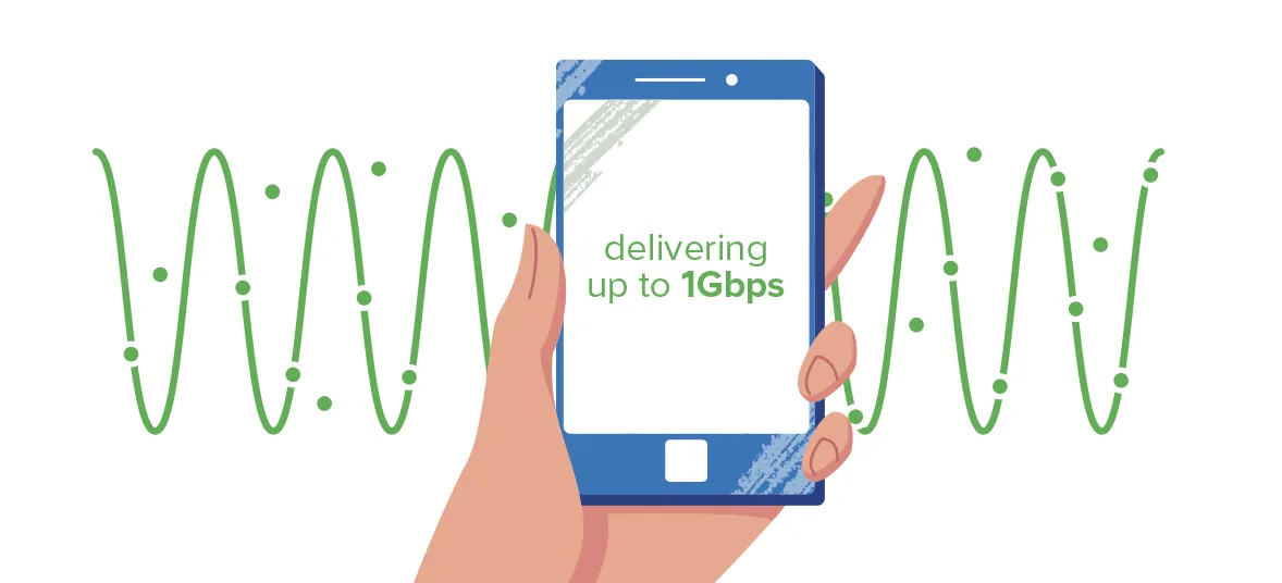 What is 5G’s speed?