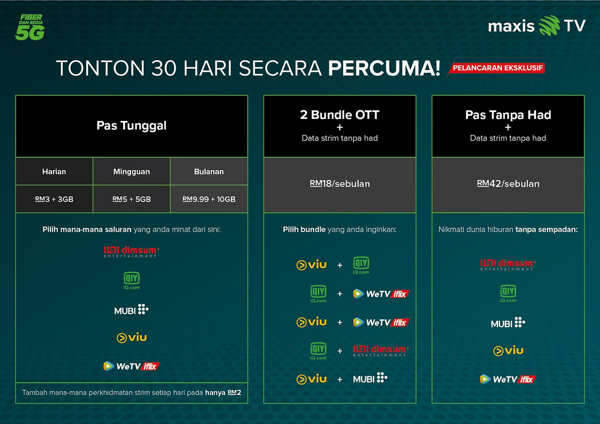 Maxis TV serba baru lancarkan pakej OTT pertama di pasaran untuk beri kawalan pengalaman hiburan sepenuhnya kepada anda