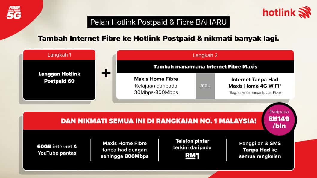 Hotlink Postpaid & Fibre table