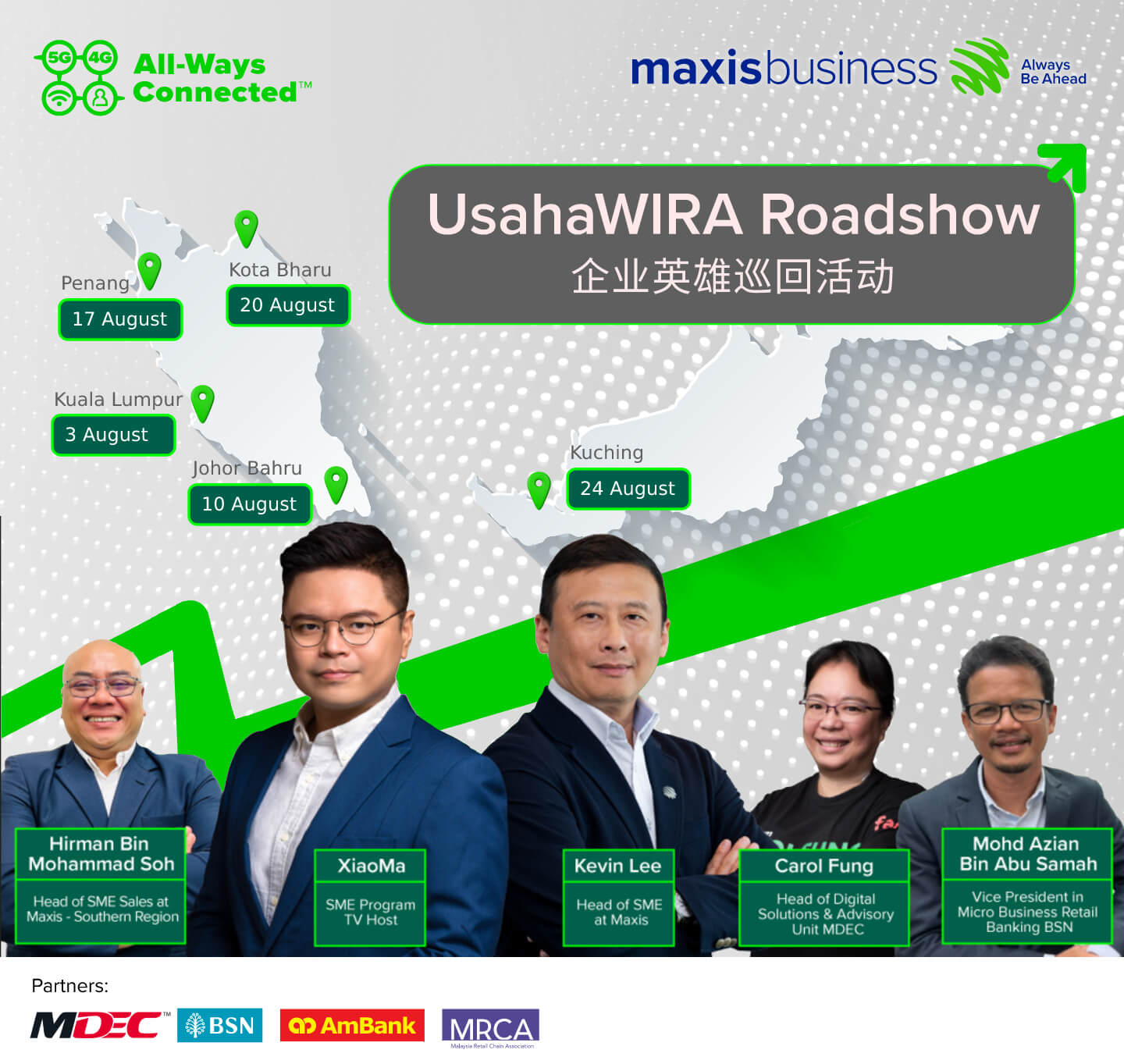 Maxis Business’ nationwide UsahaWIRA roadshow to help inspire SME digitalisation