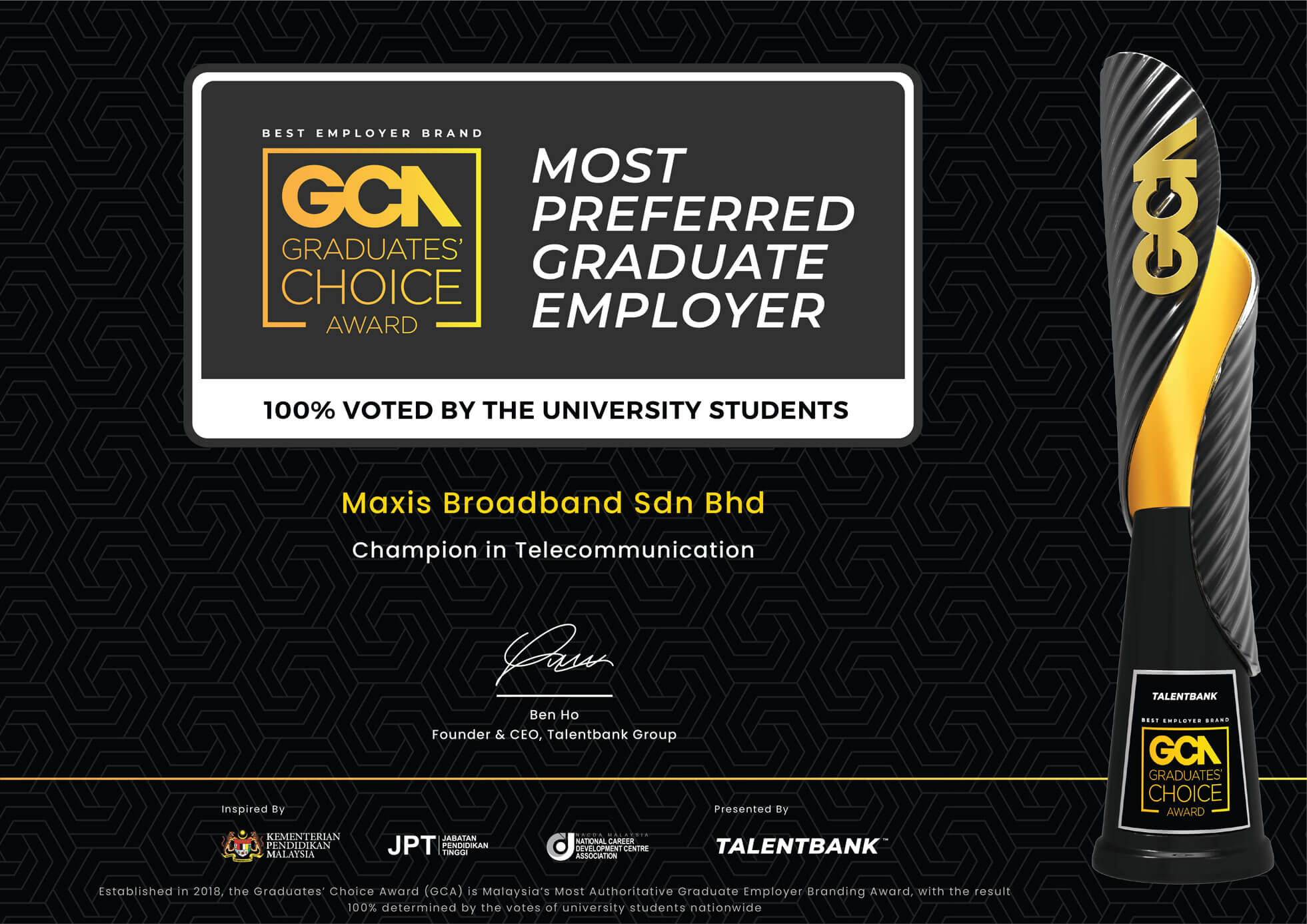 Champion in Telecommunication Graduates Choice Awards