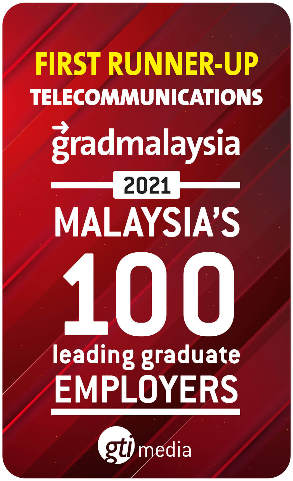 First Runner-Up Telecommunications Graduates Choice Award 2021
