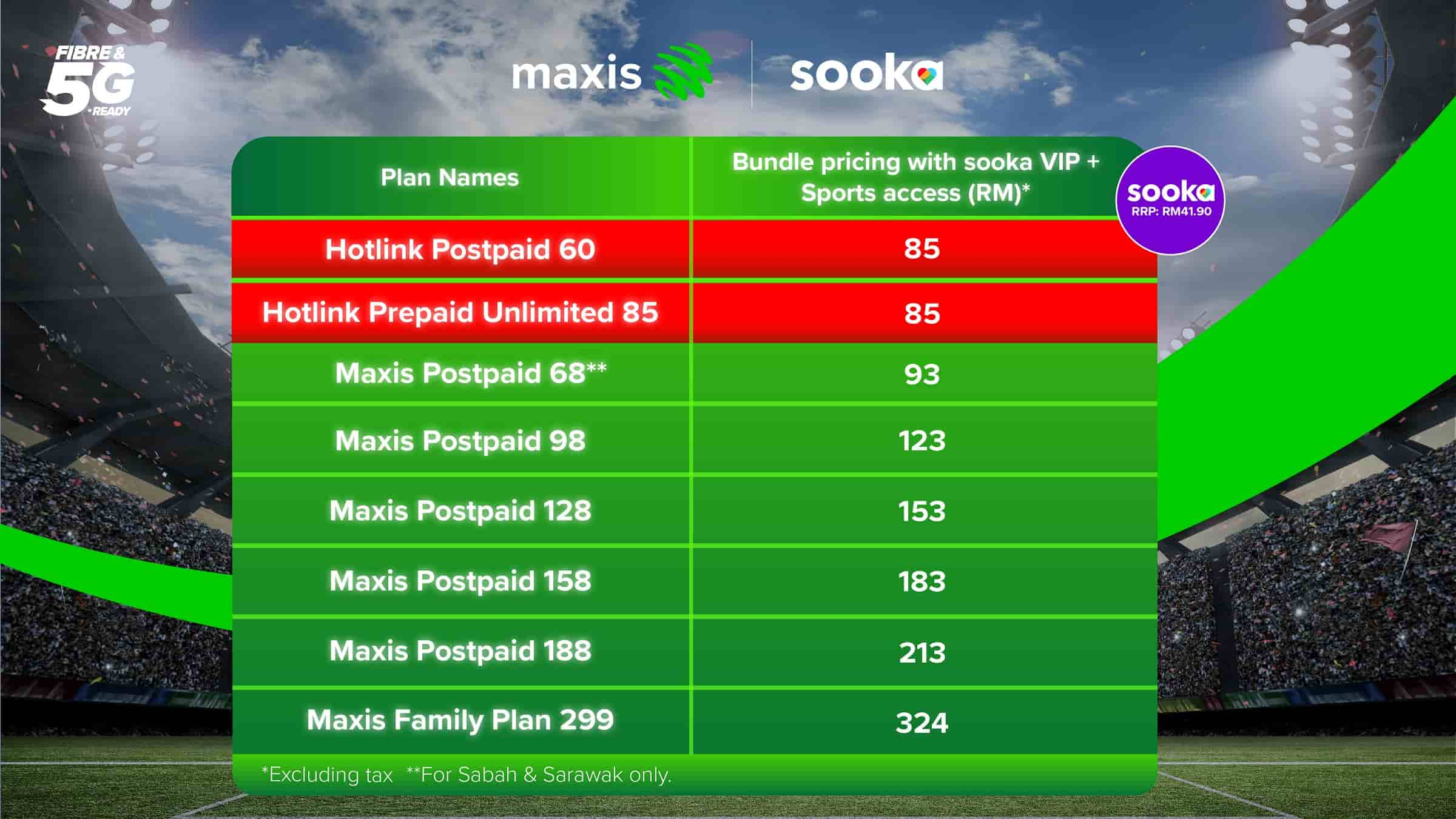 pricing table