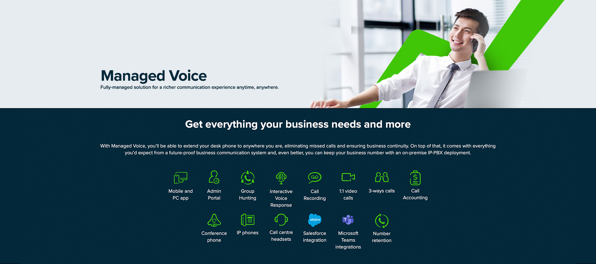 Maxis Managed Voice