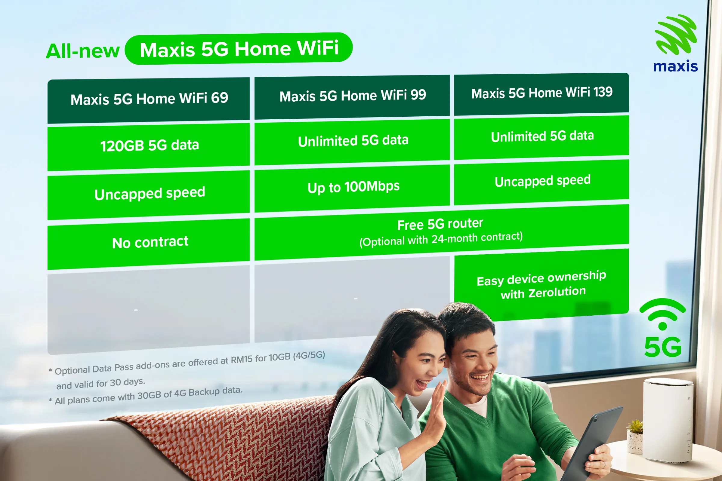 Photo 2 - 5G Home WiFi Plans Price Table
