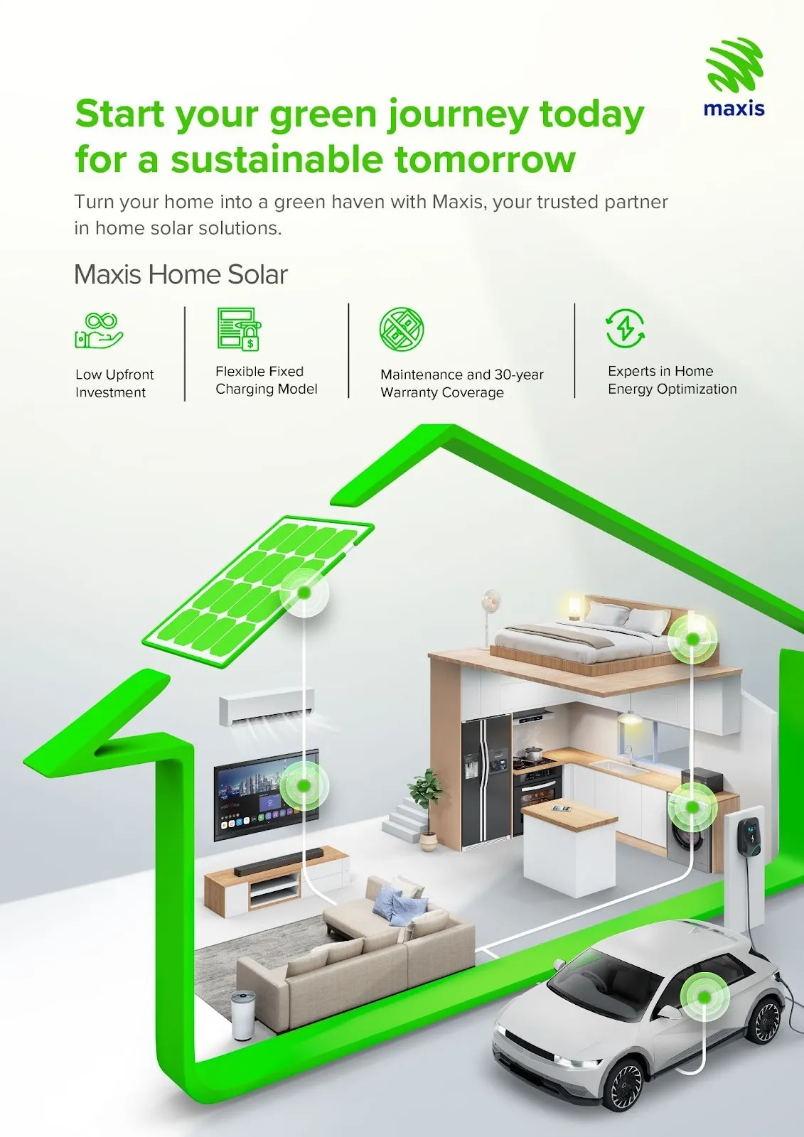 Maxis Home Solar