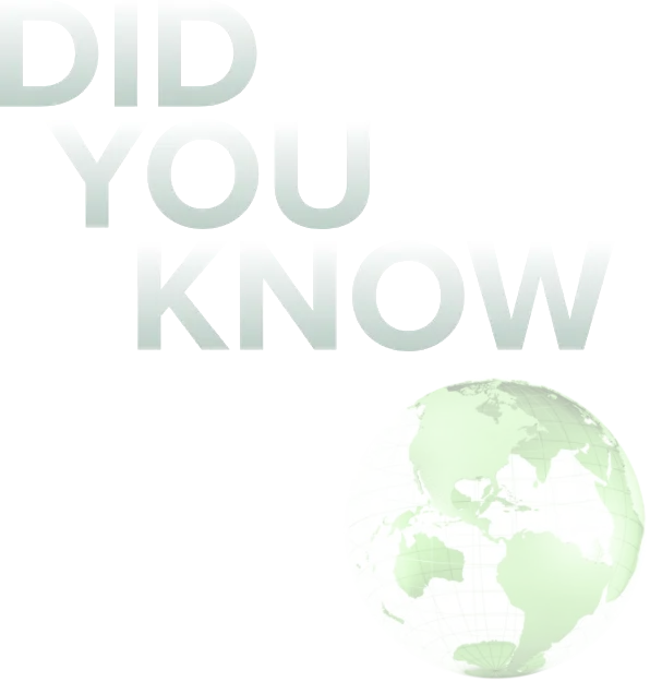 Did You Know Earth