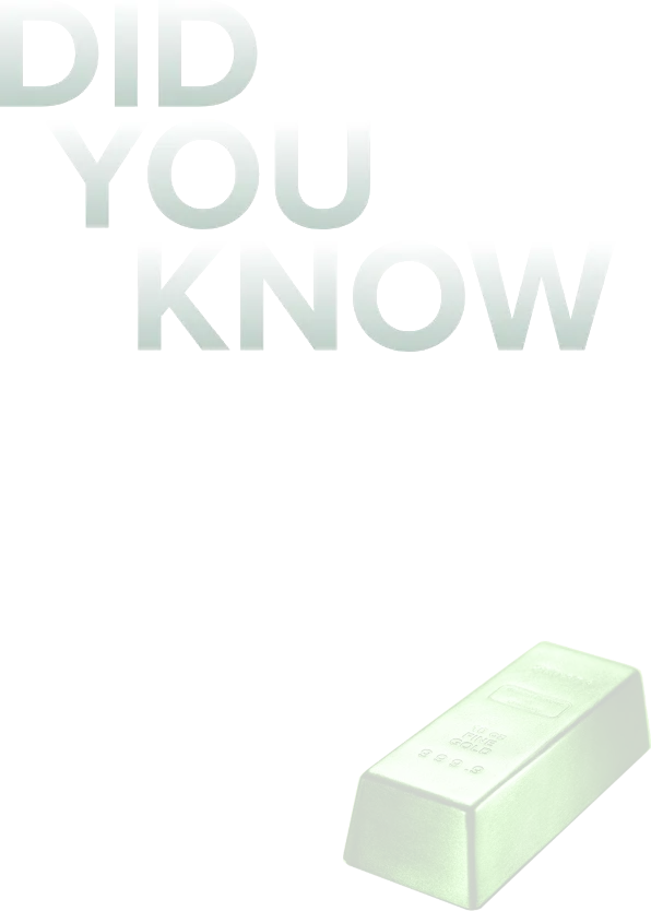 Did You Know Gold