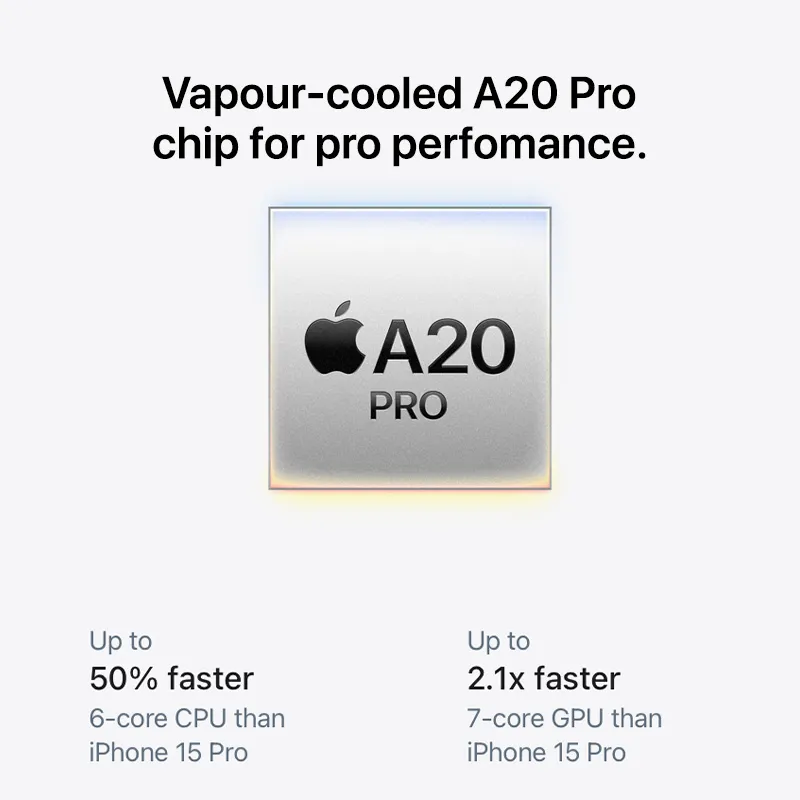 Apple iPhone duo showcase 2