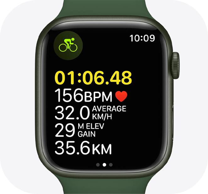 Apple Watch Maxis