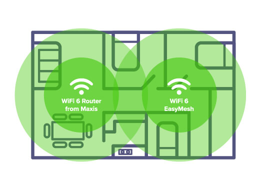 Router maxis wifi 6 Huawei WiFi