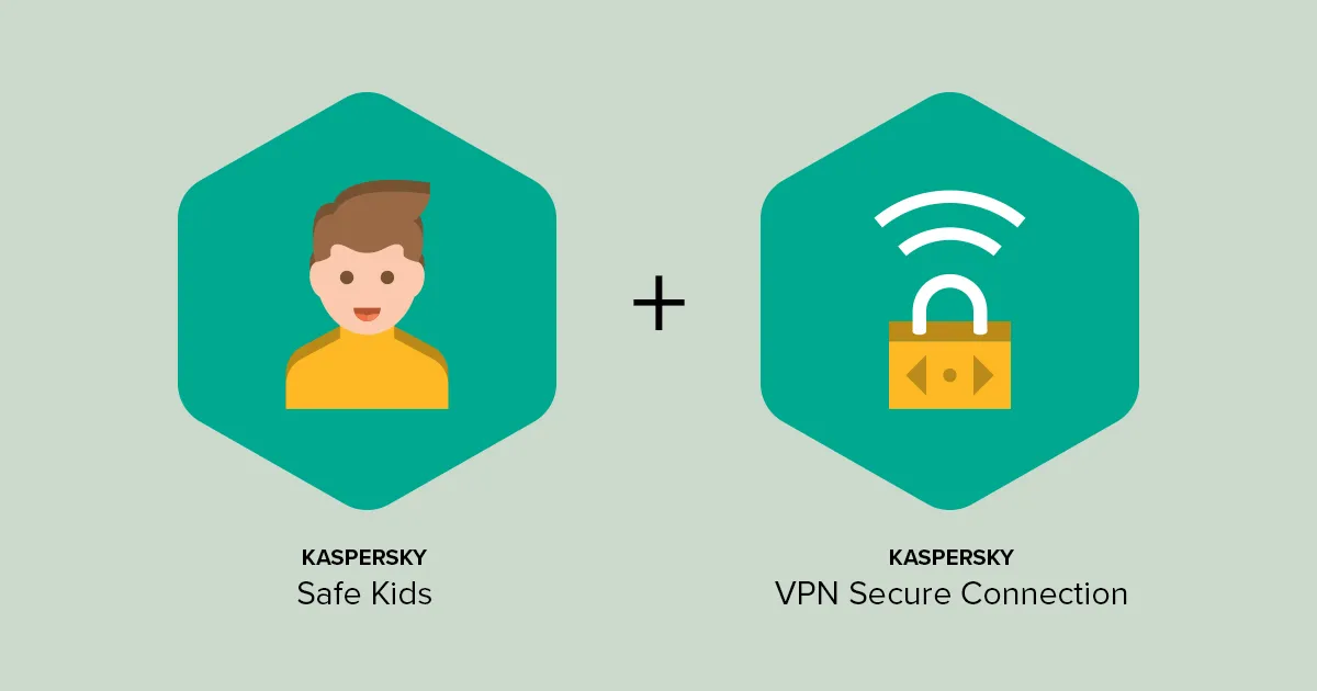 Internet Security Solutions Bundle