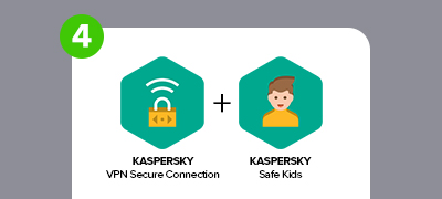 How to Sign Up for Your Kaspersky Plan: Step 4
